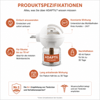 Der medikamentenfreie Pheroment-Diffusor für entspannte Hunde