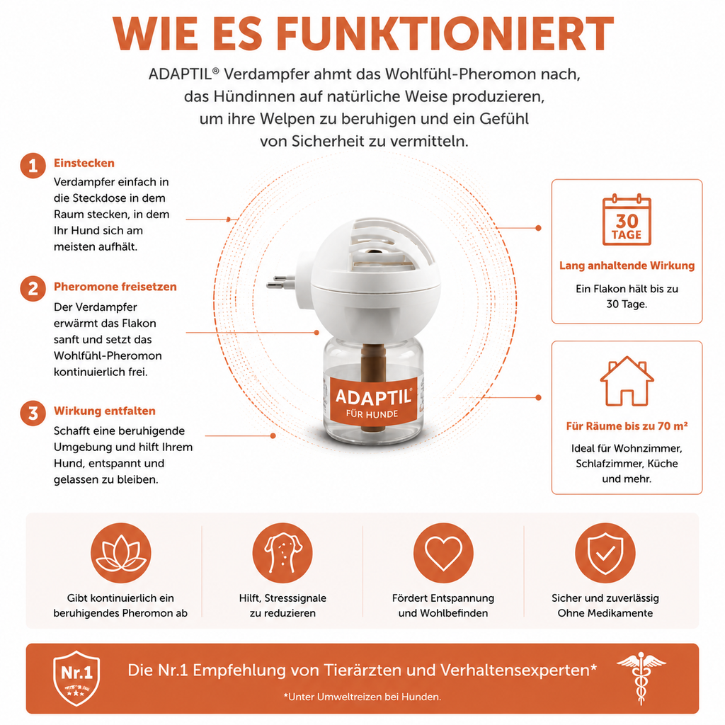 Der medikamentenfreie Pheroment-Diffusor für entspannte Hunde