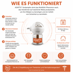 Der medikamentenfreie Pheroment-Diffusor für entspannte Hunde