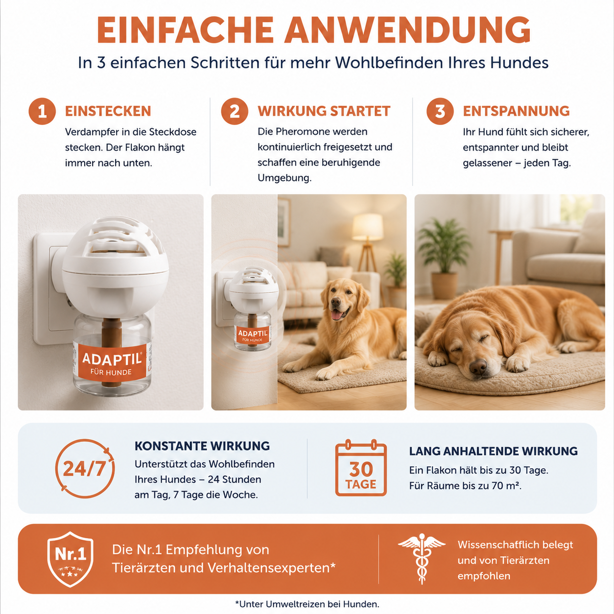 Der medikamentenfreie Pheroment-Diffusor für entspannte Hunde